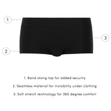Soft Stretch Boyshort